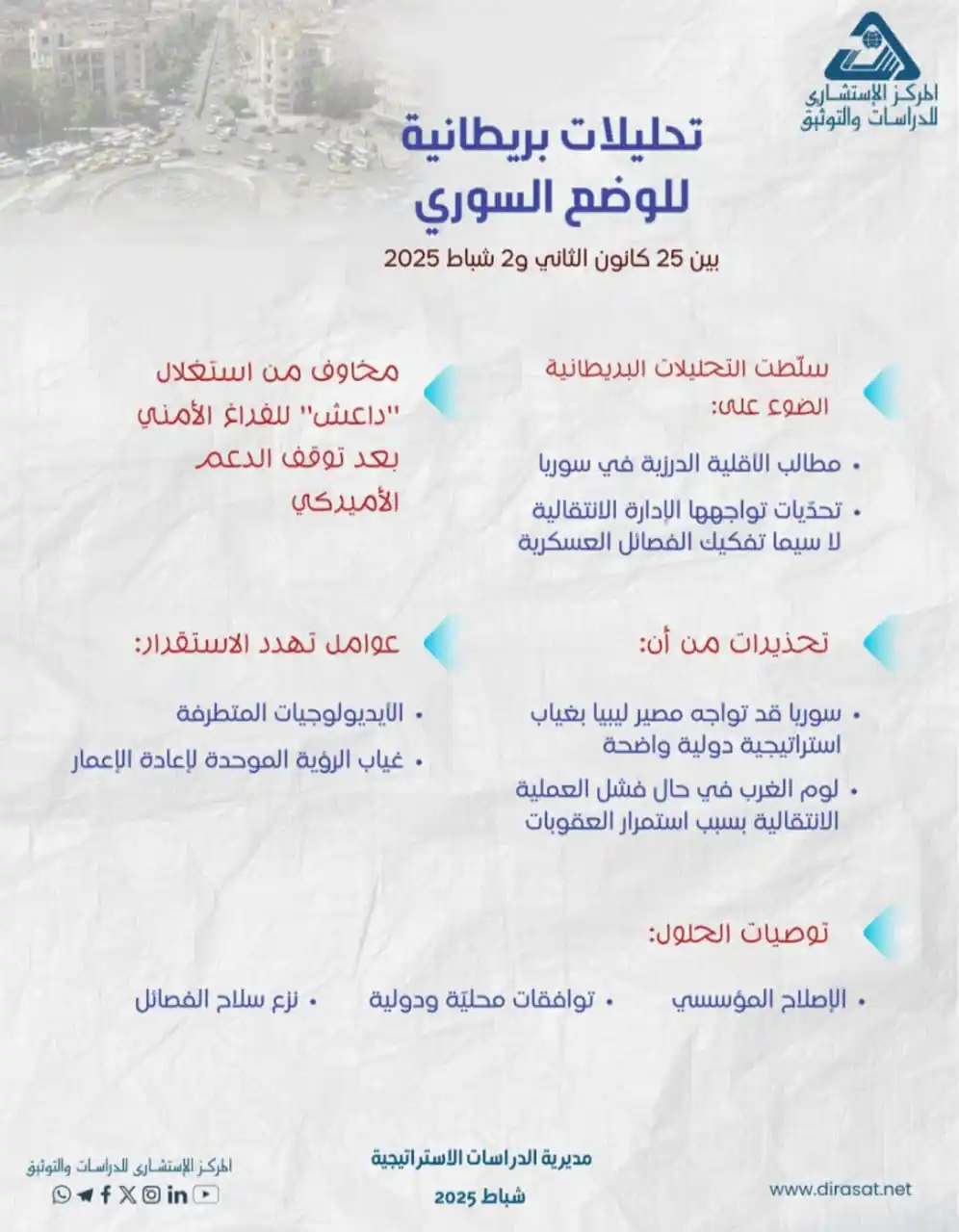 المركز الإستشاري للدراسات والتوثيق مؤسسة علمية متخصصة تعنى بحقلي الأبحاث والمعلومات post