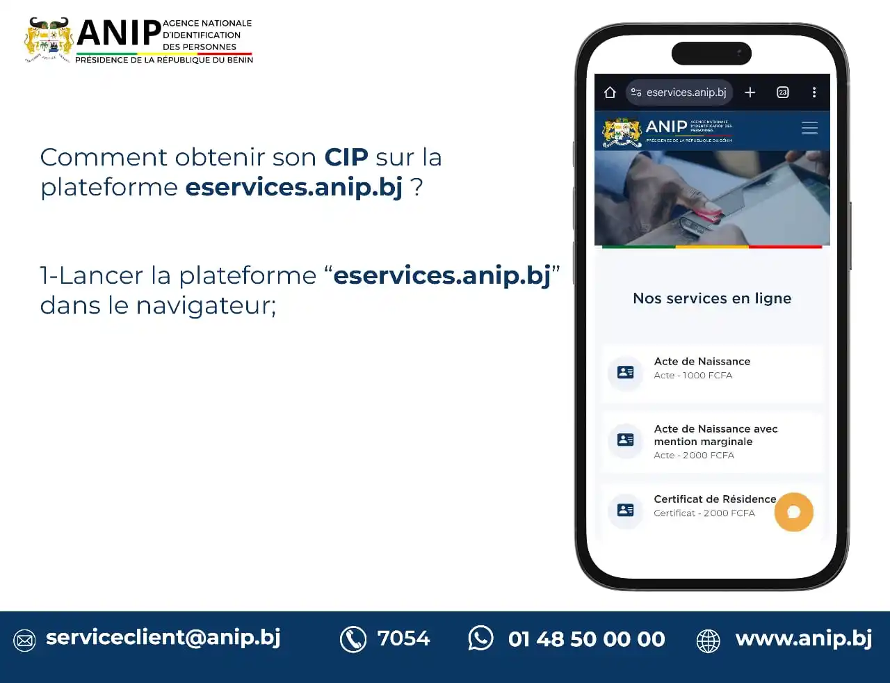 ANIP BENIN post