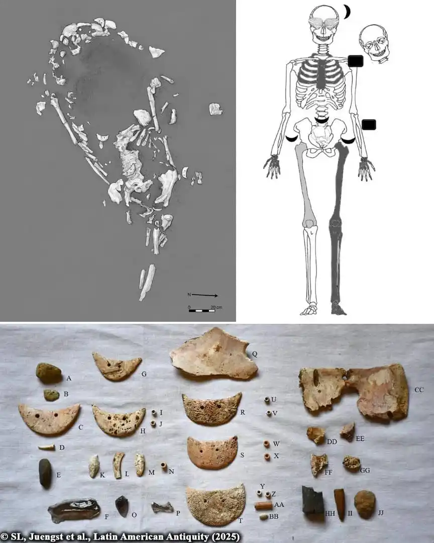 Archaeology News Online Magazine post