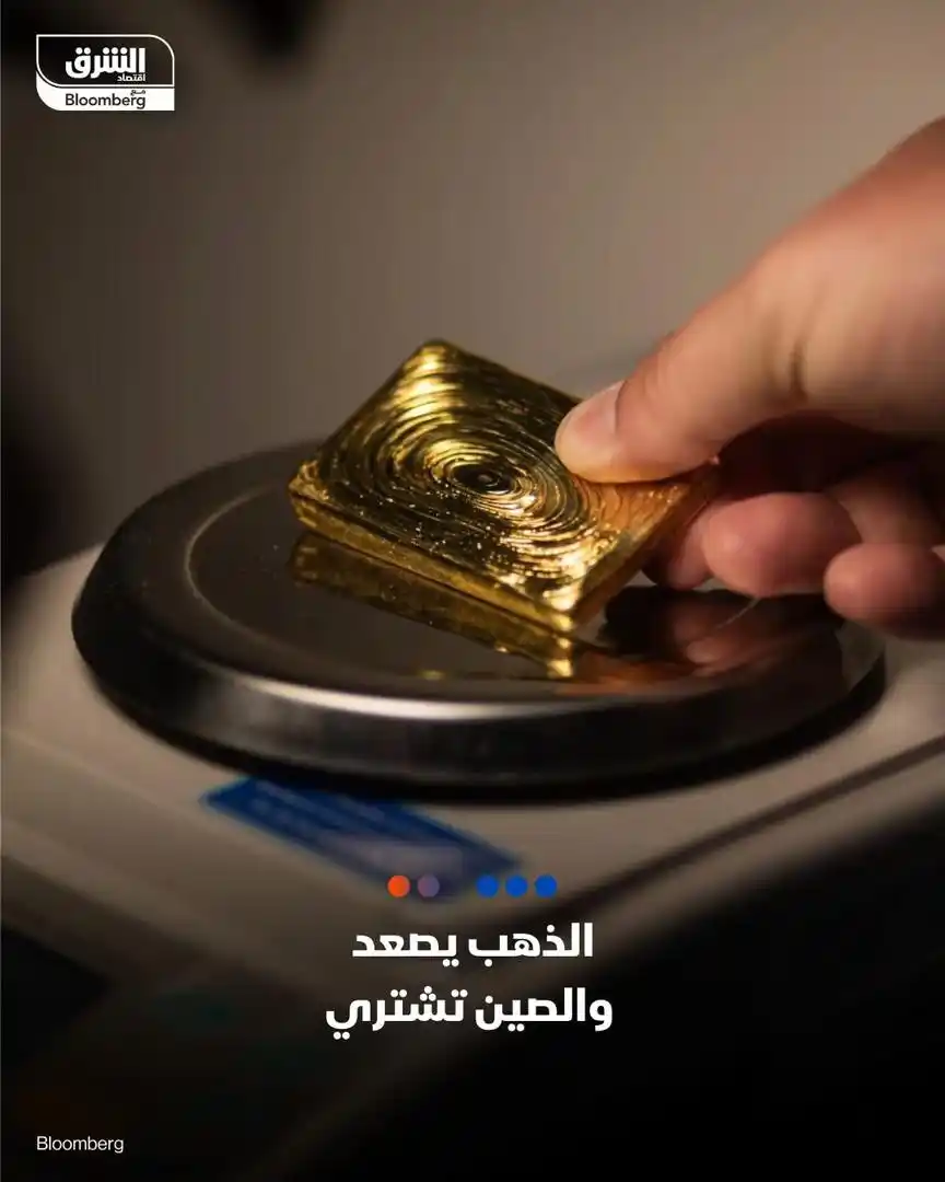 اسعار الصرف مباشر post