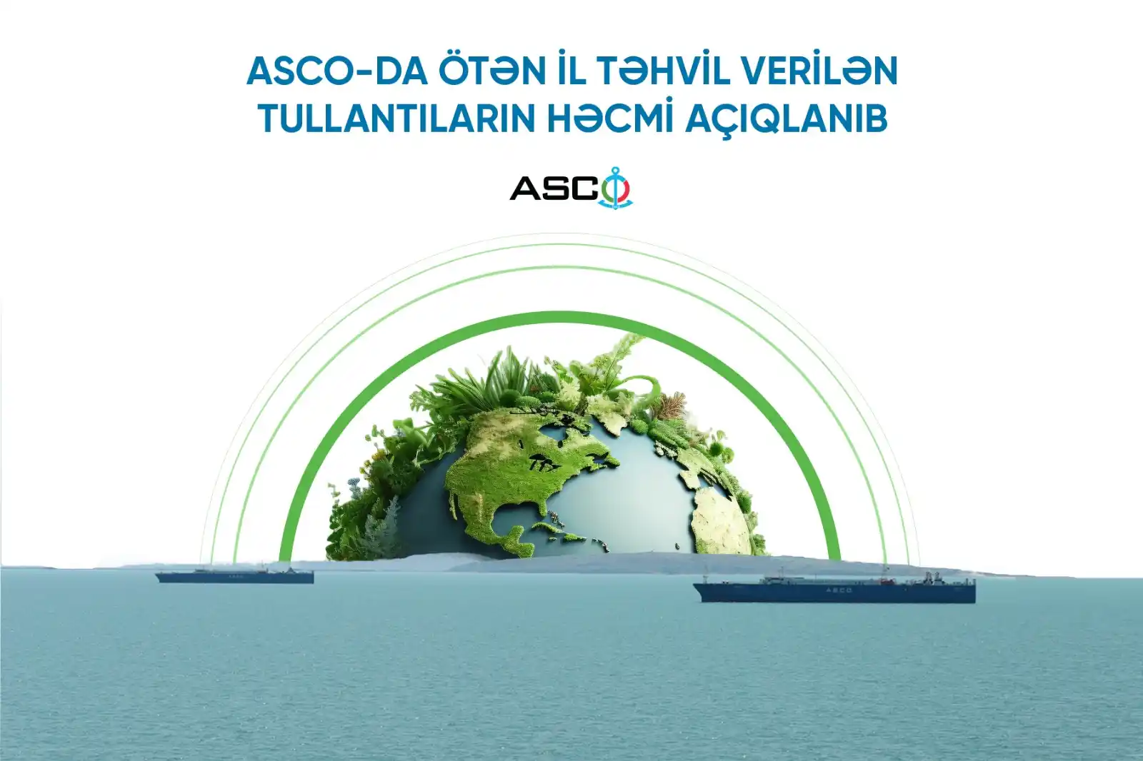 ASCO – Azerbaijan Caspian Shipping Company post