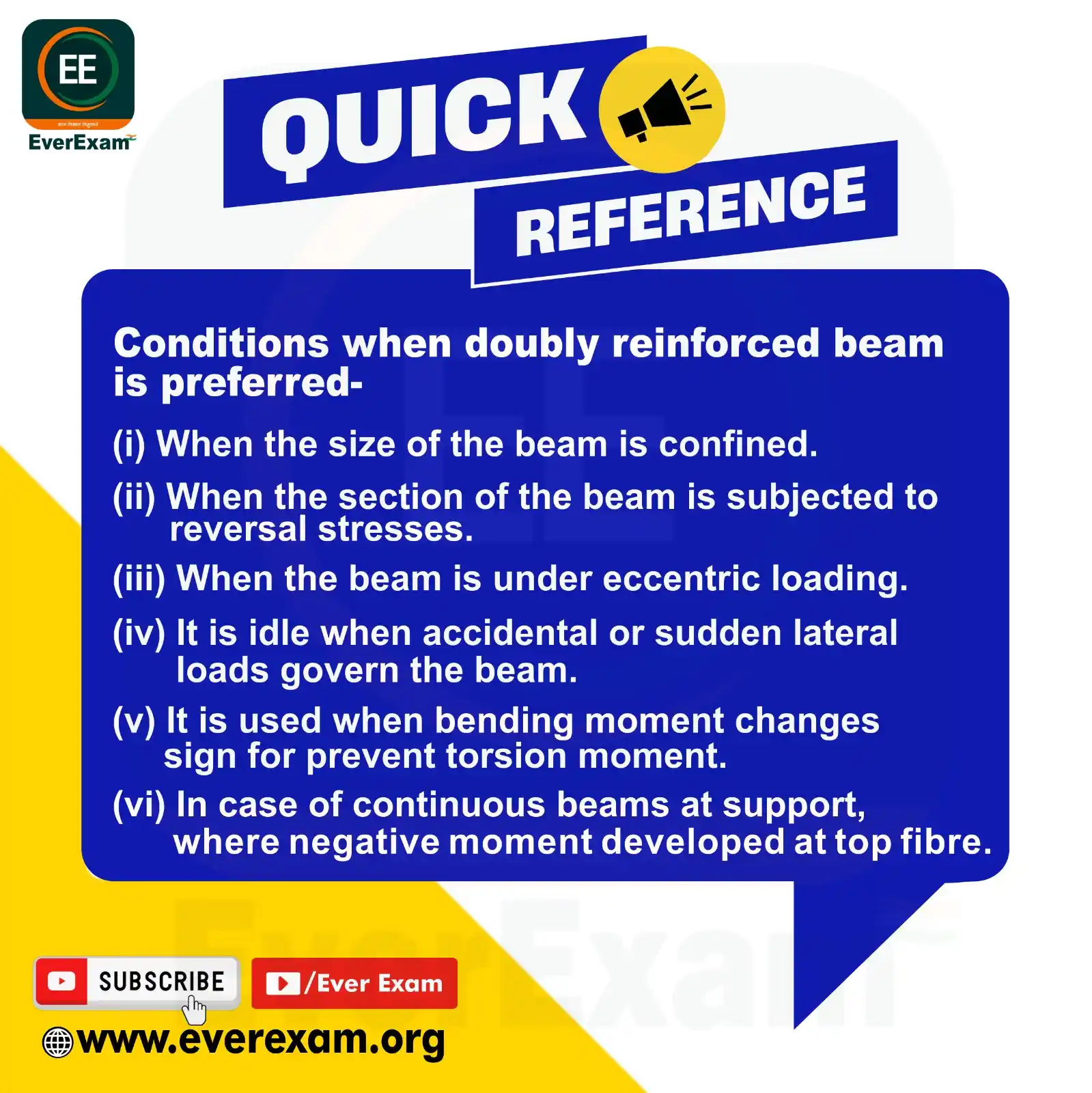 Avnish Sharma Civil post