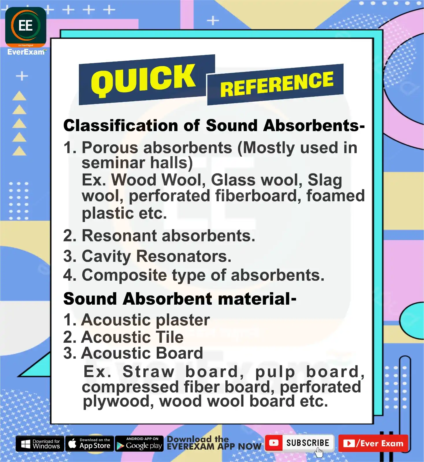 Avnish Sharma Civil post