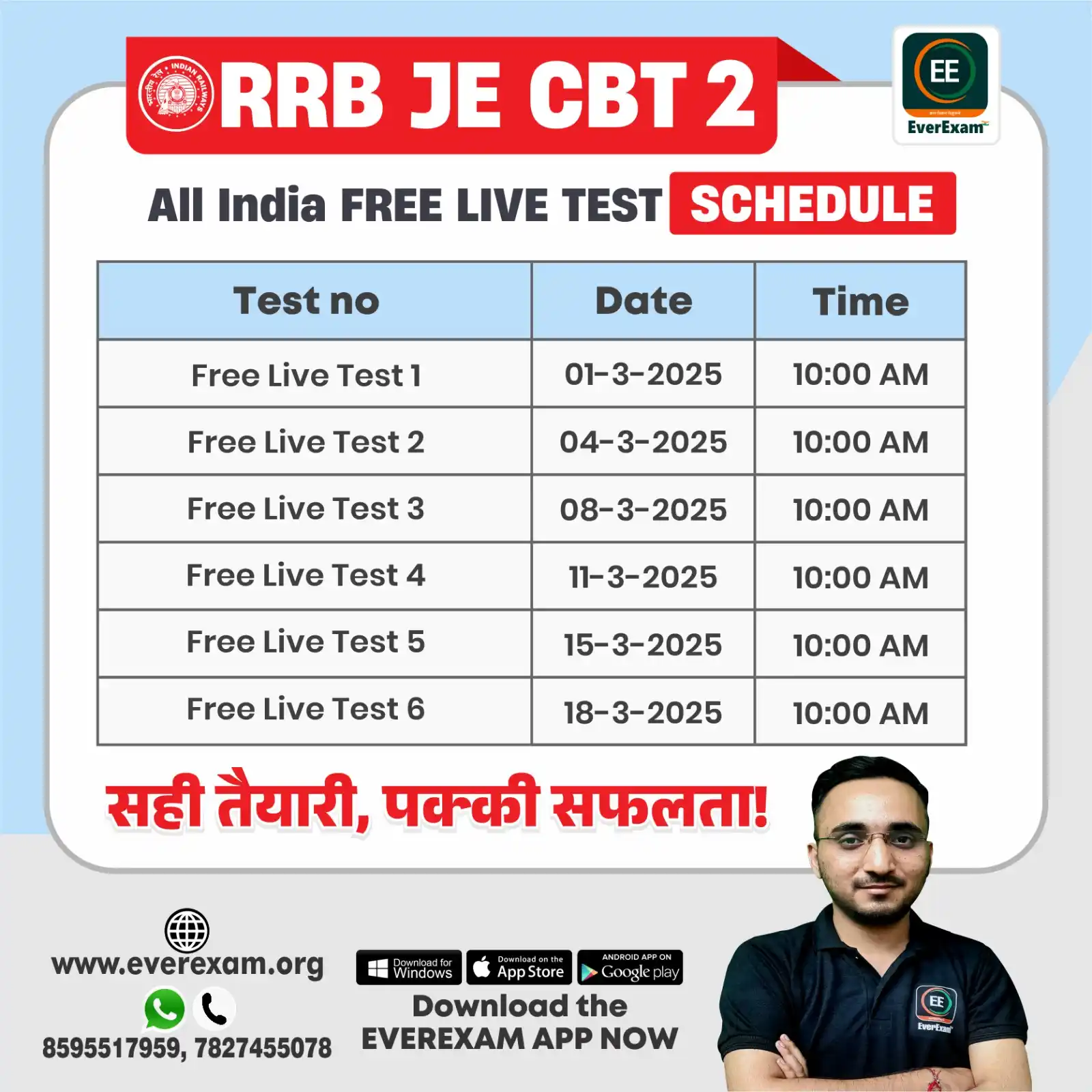 Avnish Sharma Civil post