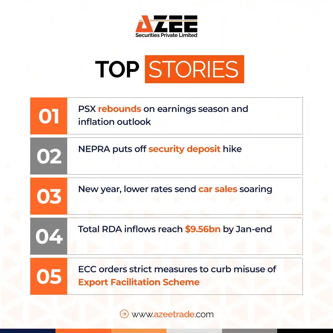 AZEE Securities post
