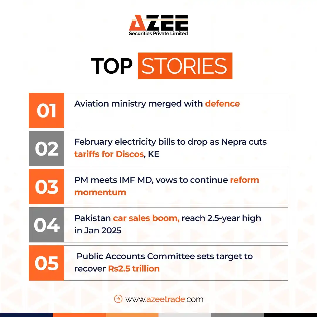 AZEE Securities post