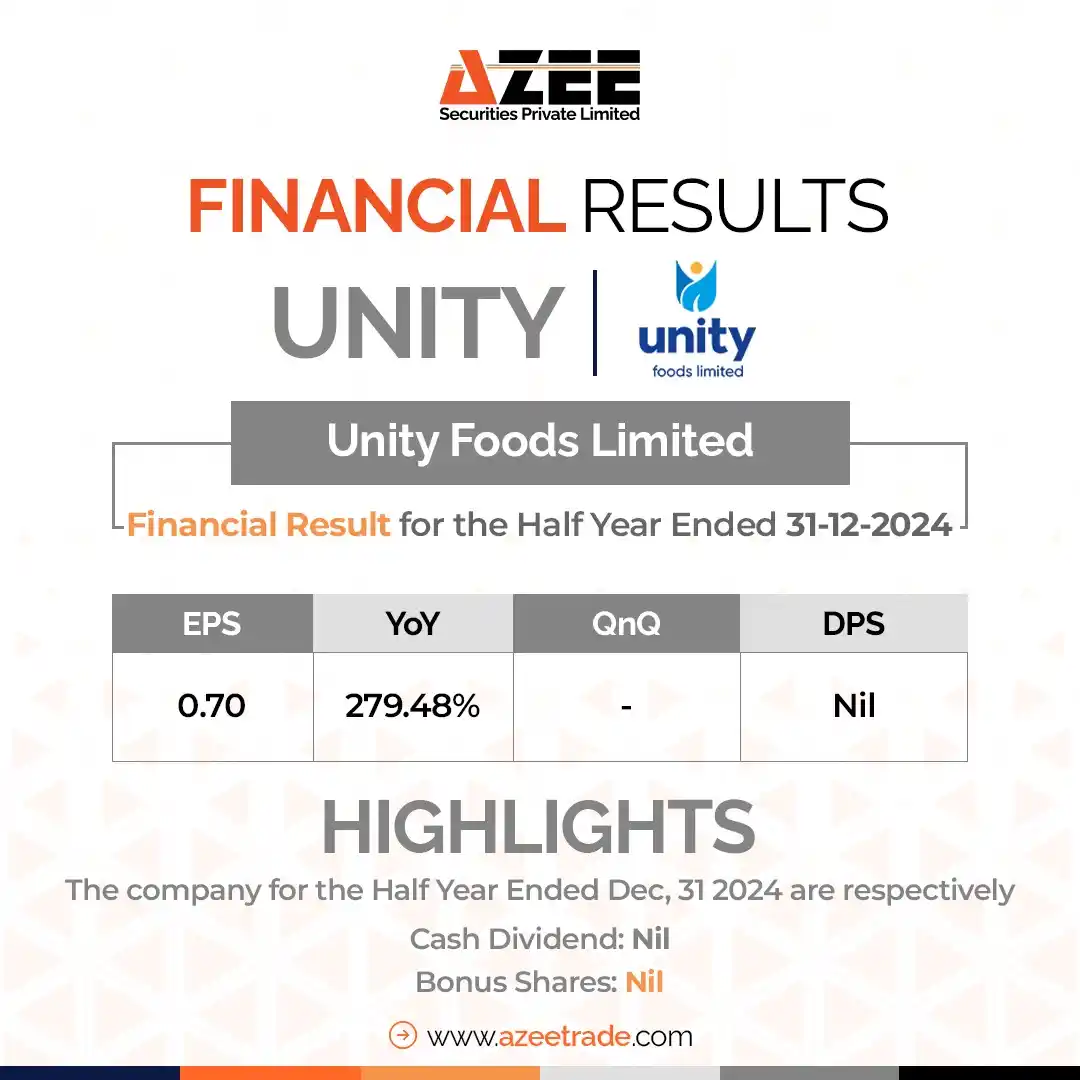 Image from AZEE Securities: *Unity Foods Ltd Update! 📈* Financial Results for Q2 2024 (Ending D...