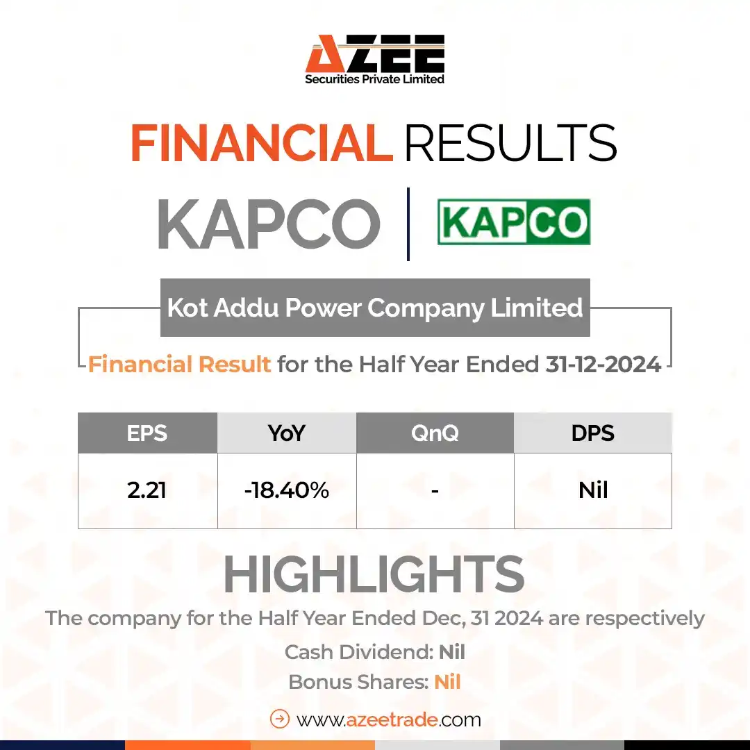 Image from AZEE Securities: *Kot Addu Power Co Ltd Update! 📈* Financial Results for Q2 2024 (En...