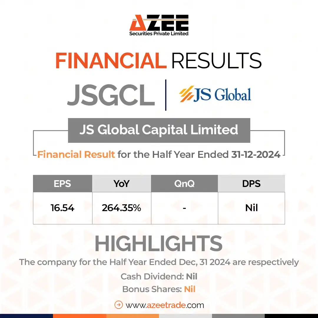 Image from AZEE Securities: *JS Global Capital Ltd Update! 📈* Financial Results for Q2 2024 (En...