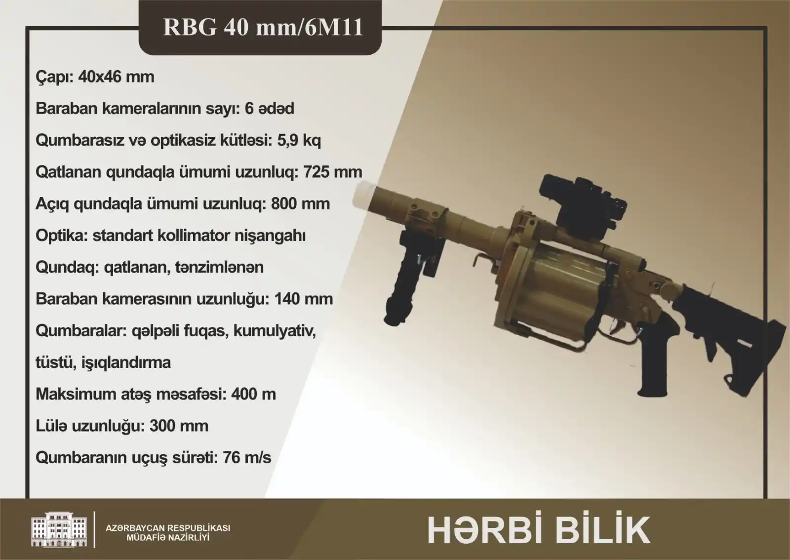 Image from Azərbaycan Respublikası Müdafiə Nazirliyi: _*40x46 mm-lik piyada əleyhinə əl qumbaraatanı RBG 40 mm/6M11 düşmənin...
