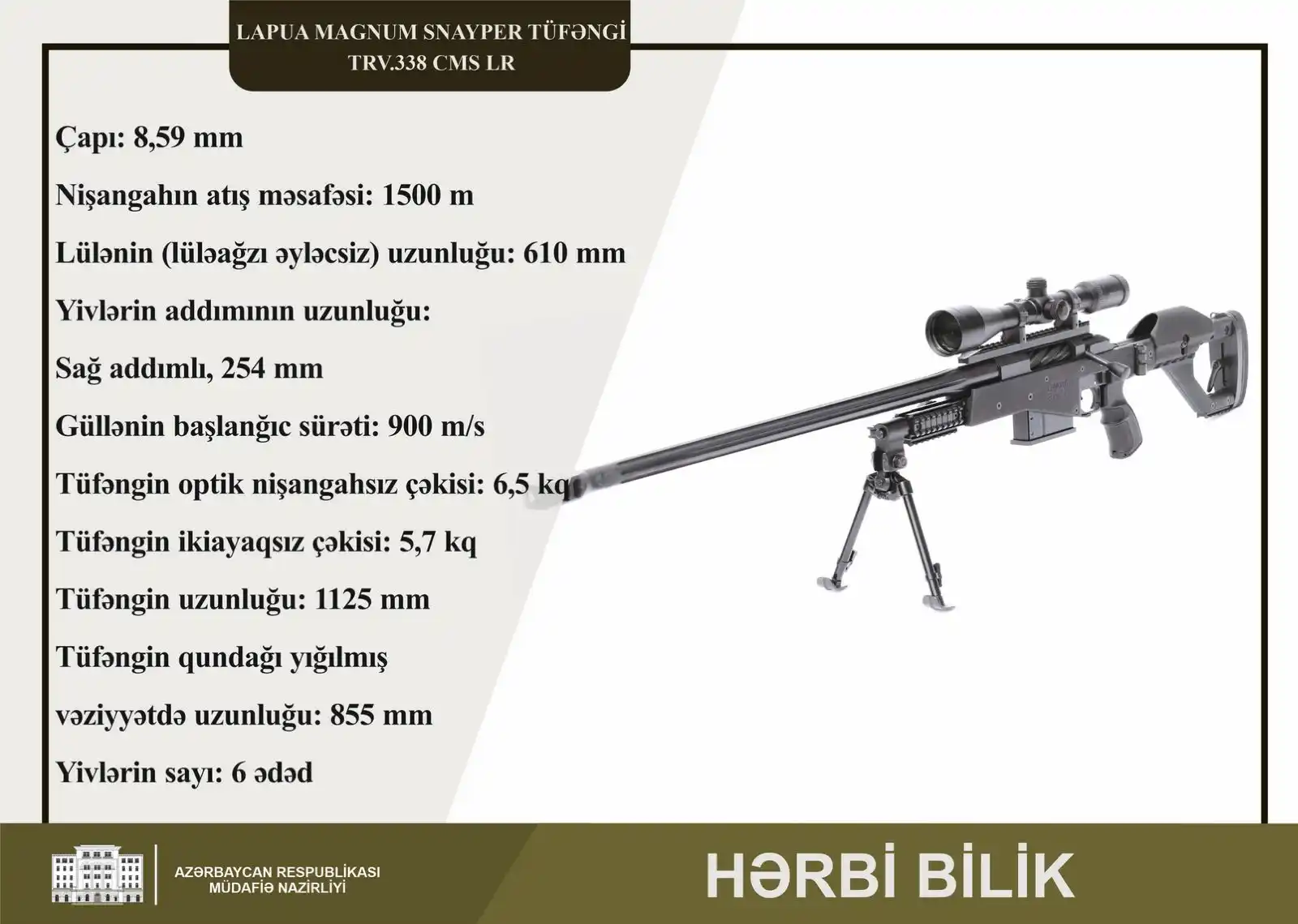 Image from Azərbaycan Respublikası Müdafiə Nazirliyi: *Düşmənin bütün praktiki atış məsafələrində canlı qüvvəsini, atəş vasi...