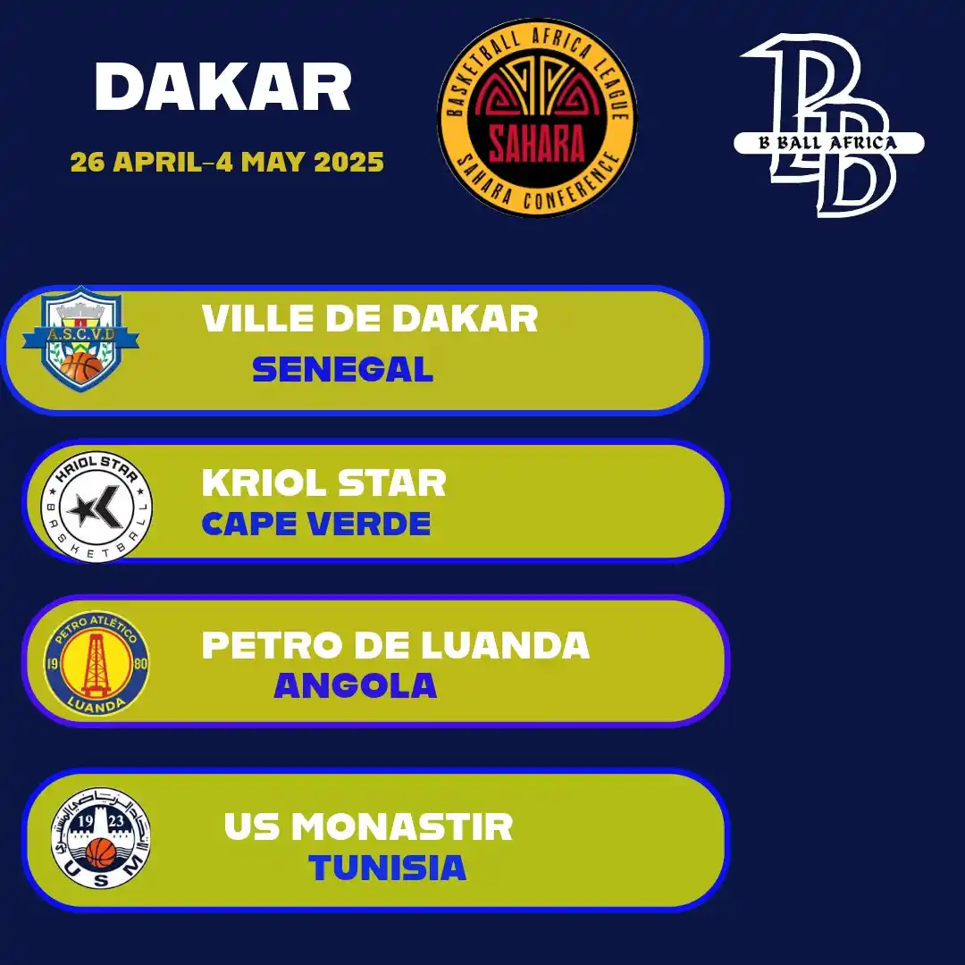 Bball Africa🏀 post