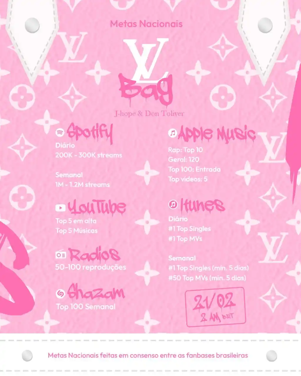 Image from BARMYSTREAM: 🎯 | METAS 🇧🇷 — LV BAG (ft. <a class="text-blue-500 hover:underline ...