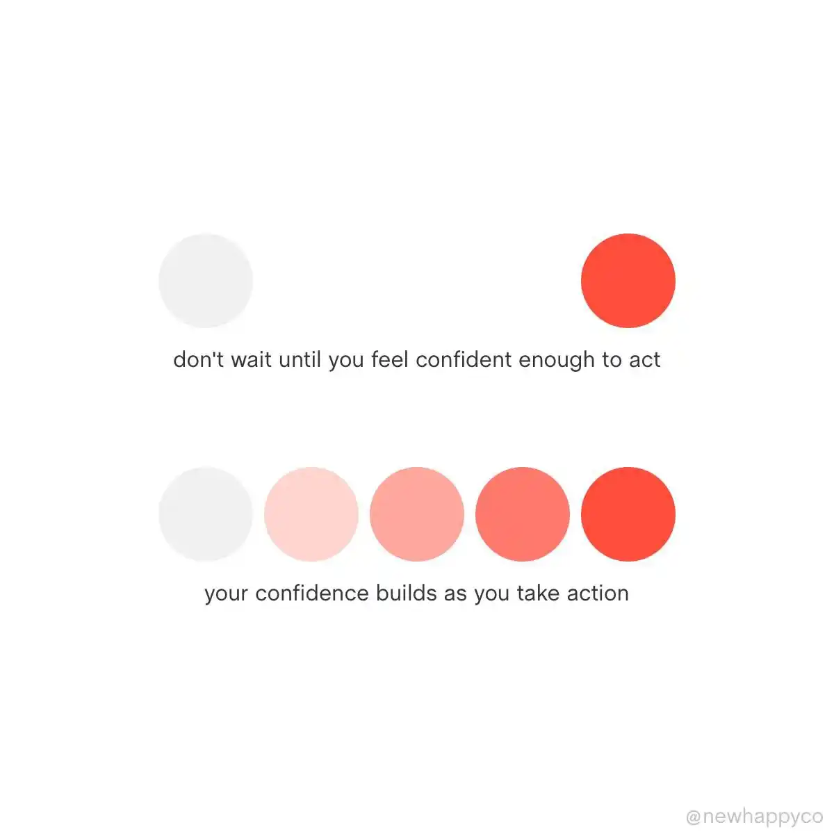 Better Mindset post