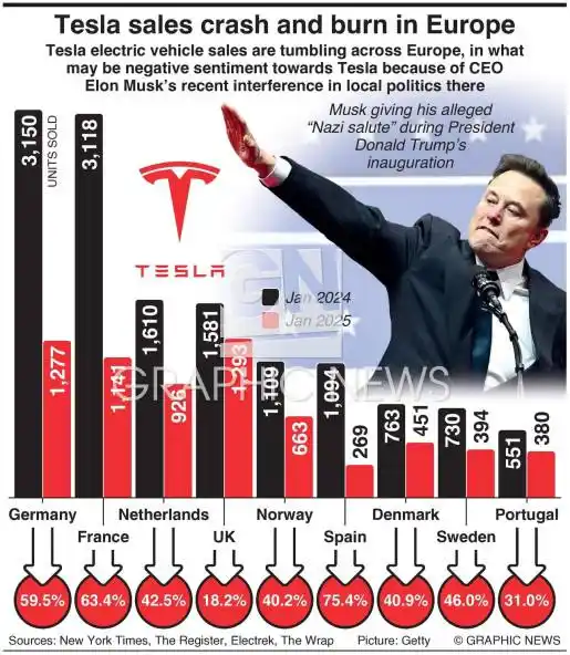 BEV AFRICA UPDATES-  Your Electric Vehicles Partner And Information Platform ⚡️ post
