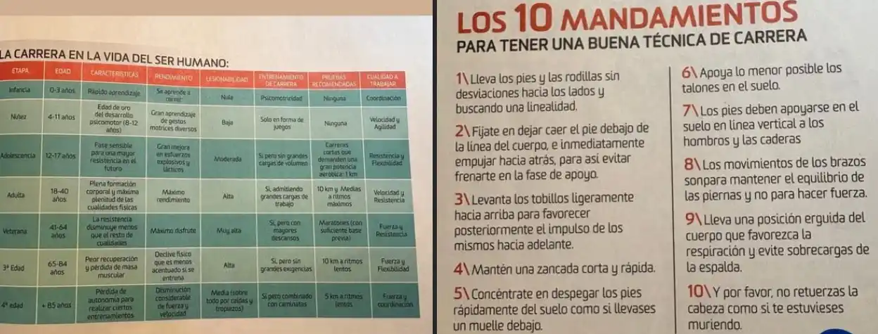 Biblioteca Pública del Estado en Ciudad Real post
