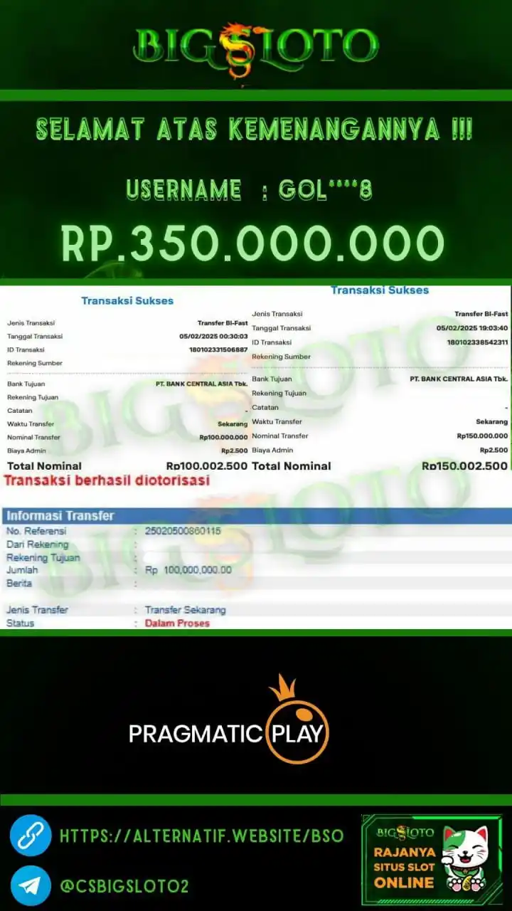 BIGSLOTO SLOT PRAGMATIC INDONESIA  post