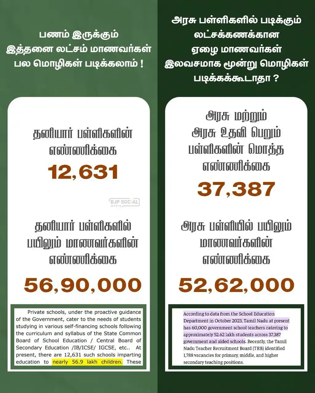 BJP Social Media post