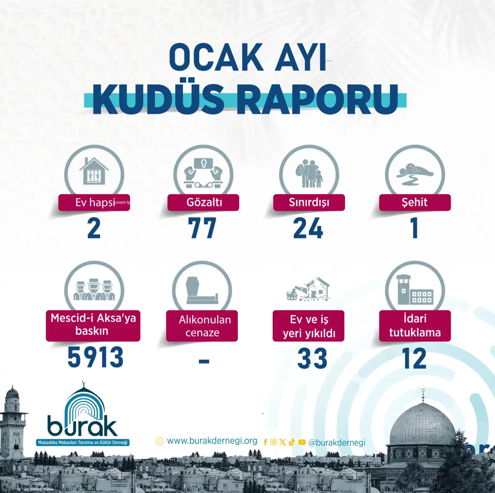 BURAK DERNEĞİ post