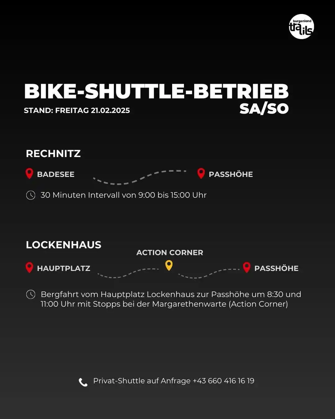 Burgenland-Trails post