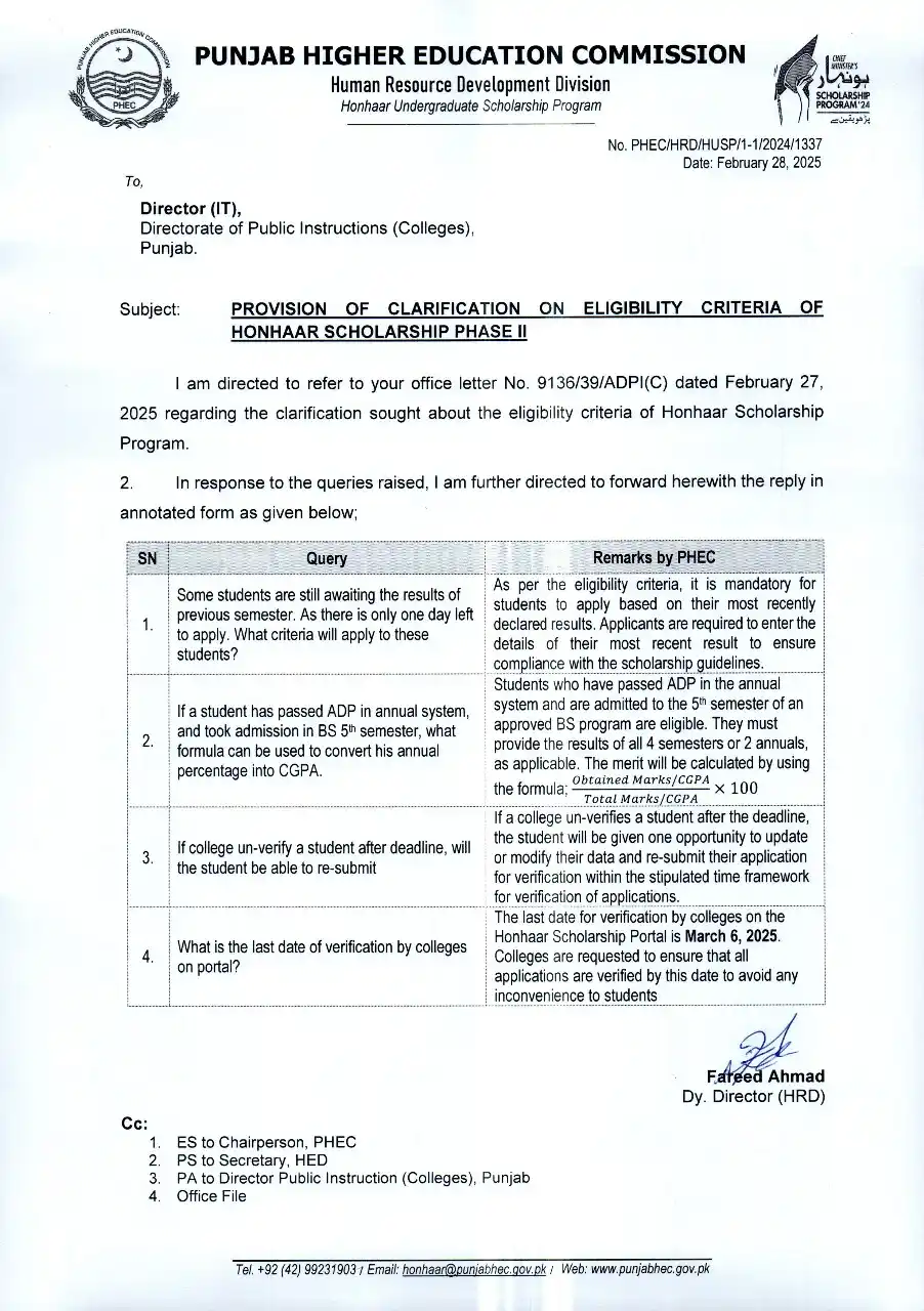 BZU affiliated colleges related queries post