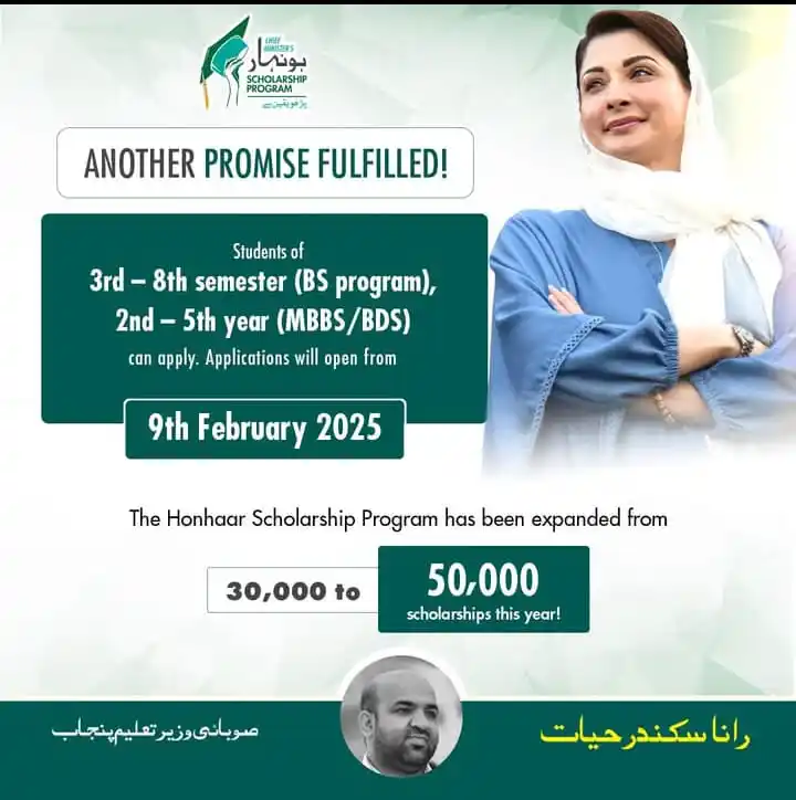 BZU affiliated colleges related queries post