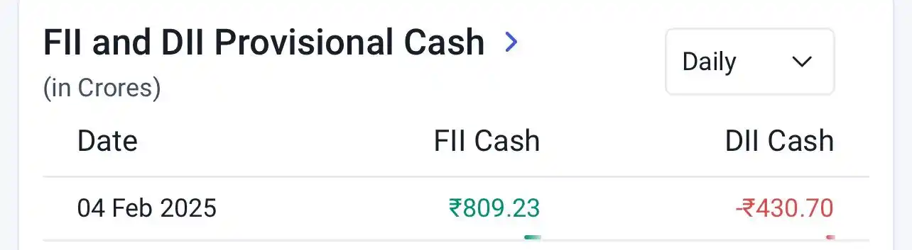 Catalyst Cult by A.S Pandit - Group of Entrepreneurs & Investors post