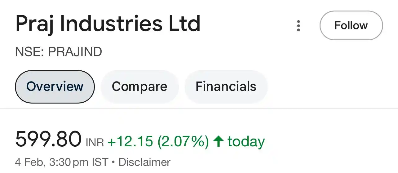 Catalyst Cult by A.S Pandit - Group of Entrepreneurs & Investors post