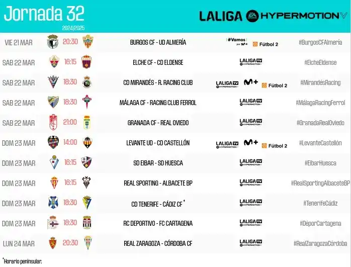 Image from CD Castellón: ⏰ ¡Horario confirmado para la jornada 32 de La Liga2! 🆚 Levante UD ...