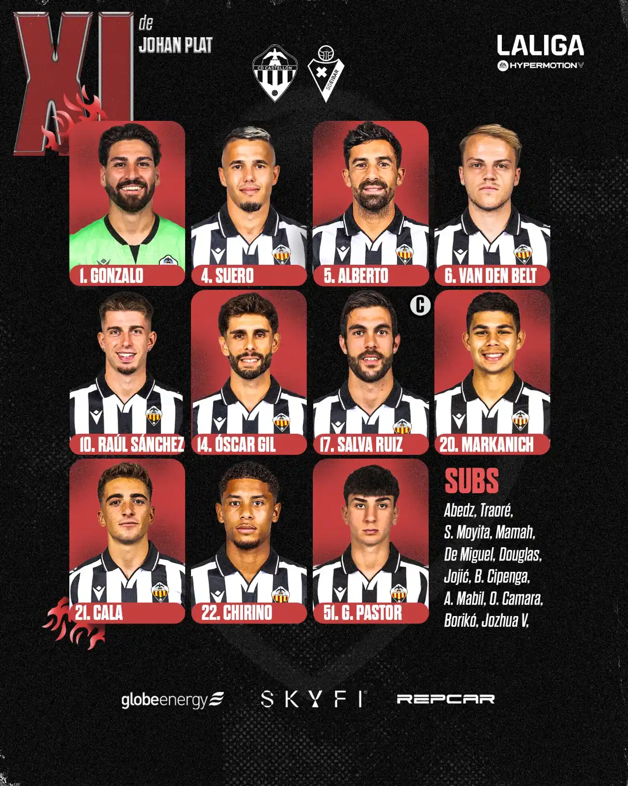 Image from CD Castellón: 🆕 Los once elegidos para el <a class="text-blue-500 hover:underline c...
