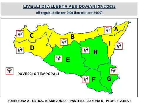 Centro Meteorologico Siciliano post