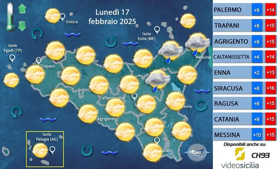 Centro Meteorologico Siciliano post