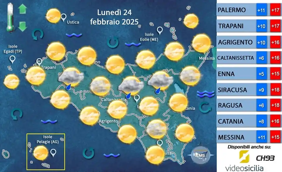 Centro Meteorologico Siciliano post