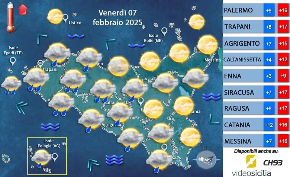 Centro Meteorologico Siciliano post