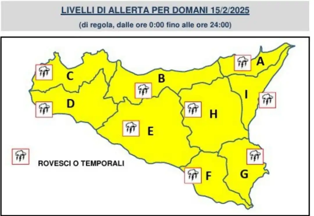 Centro Meteorologico Siciliano post