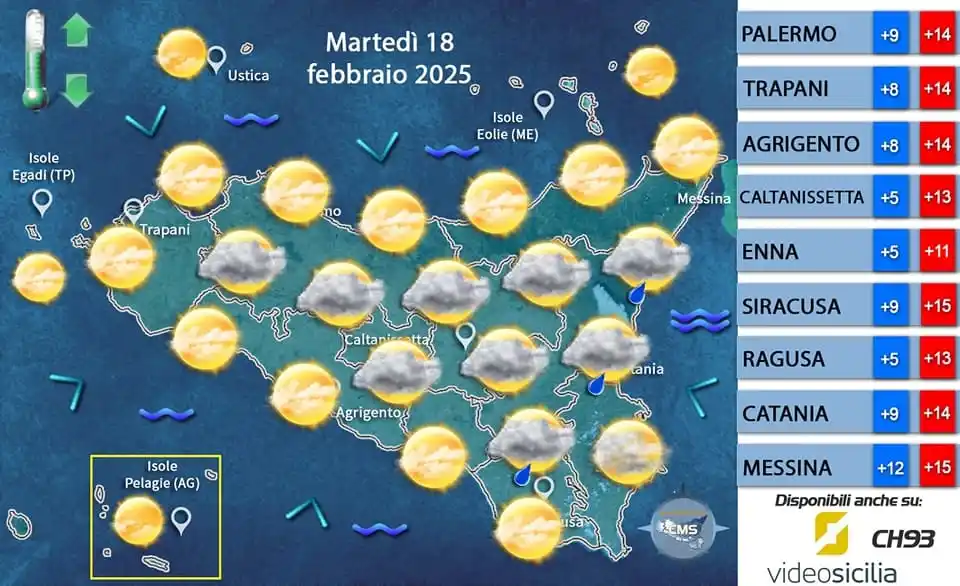 Centro Meteorologico Siciliano post