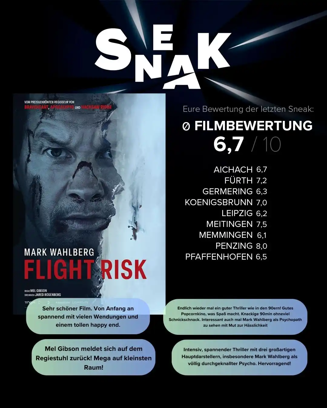 Cineplex Paffenhofen Kinonews 🍿🎬 post