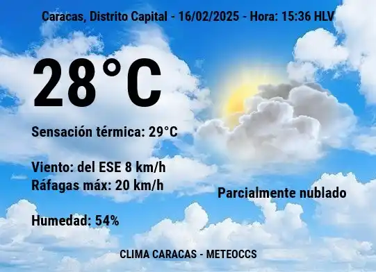 Image from Clima Caracas: <a class="text-blue-500 hover:underline cursor-pointer" href="/hashtag...