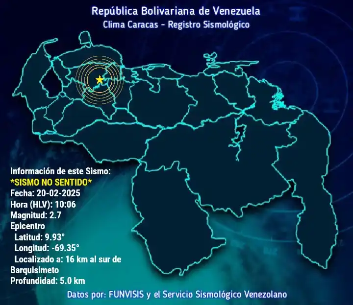 Image from Clima Caracas: <a class="text-blue-500 hover:underline cursor-pointer" href="/hashtag...