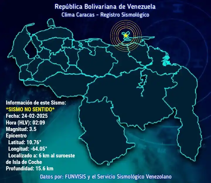 Image from Clima Caracas: <a class="text-blue-500 hover:underline cursor-pointer" href="/hashtag...