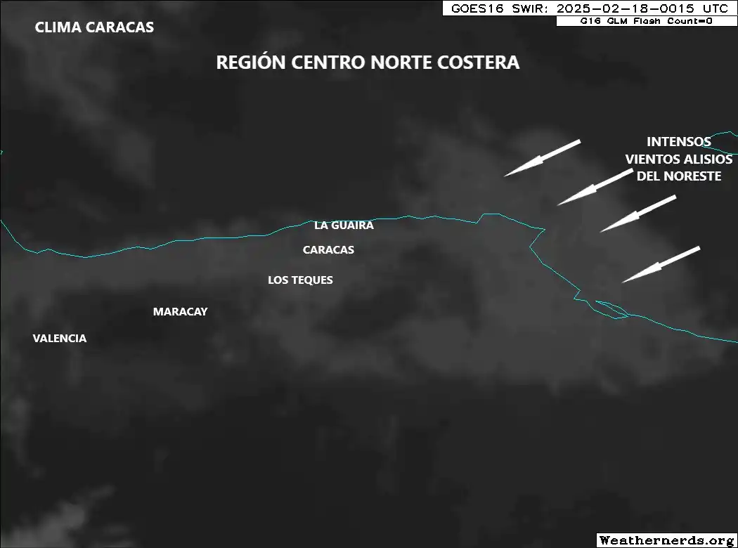 Clima Caracas post