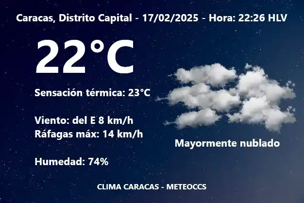 Image from Clima Caracas: <a class="text-blue-500 hover:underline cursor-pointer" href="/hashtag...