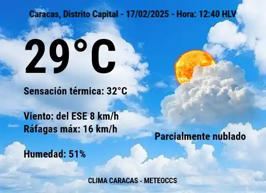 Image from Clima Caracas: <a class="text-blue-500 hover:underline cursor-pointer" href="/hashtag...