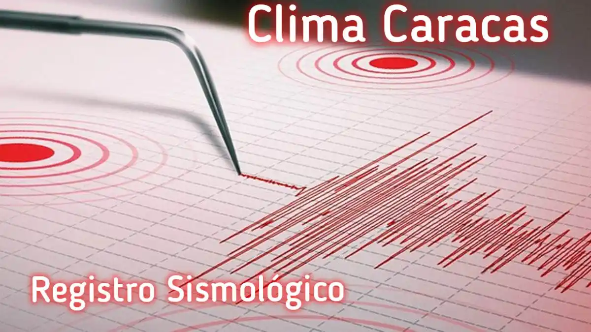 Clima Caracas post