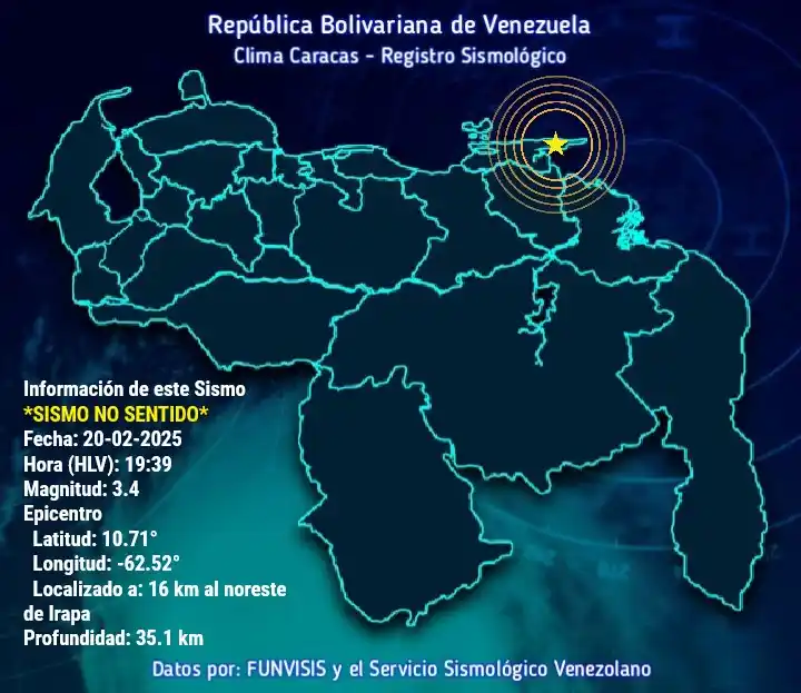 Image from Clima Caracas: <a class="text-blue-500 hover:underline cursor-pointer" href="/hashtag...