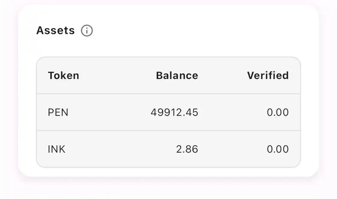 Image from CoinBursterz🦎🥷: From now to 11th of March, u will be able to see ur Cpen verified bal...