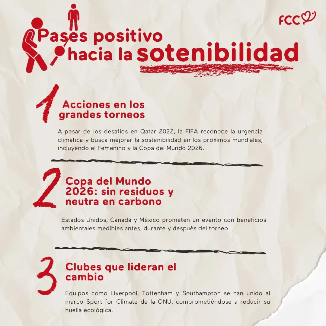 Comunidad FCC post
