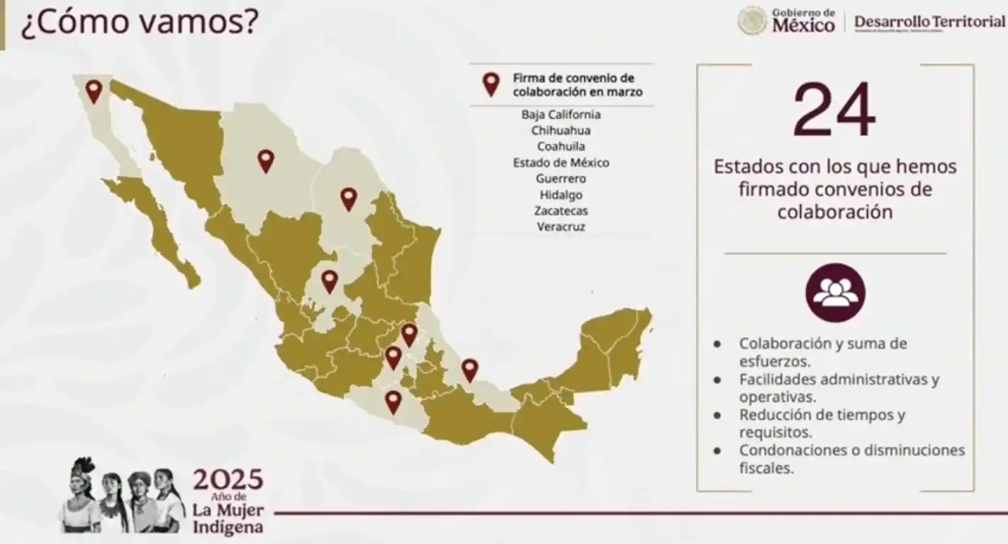 Image from Contralínea: *🎥 LA MAÑANERA DEL PUEBLO 🇲🇽* | La secretaria de Desarrollo Agrario...