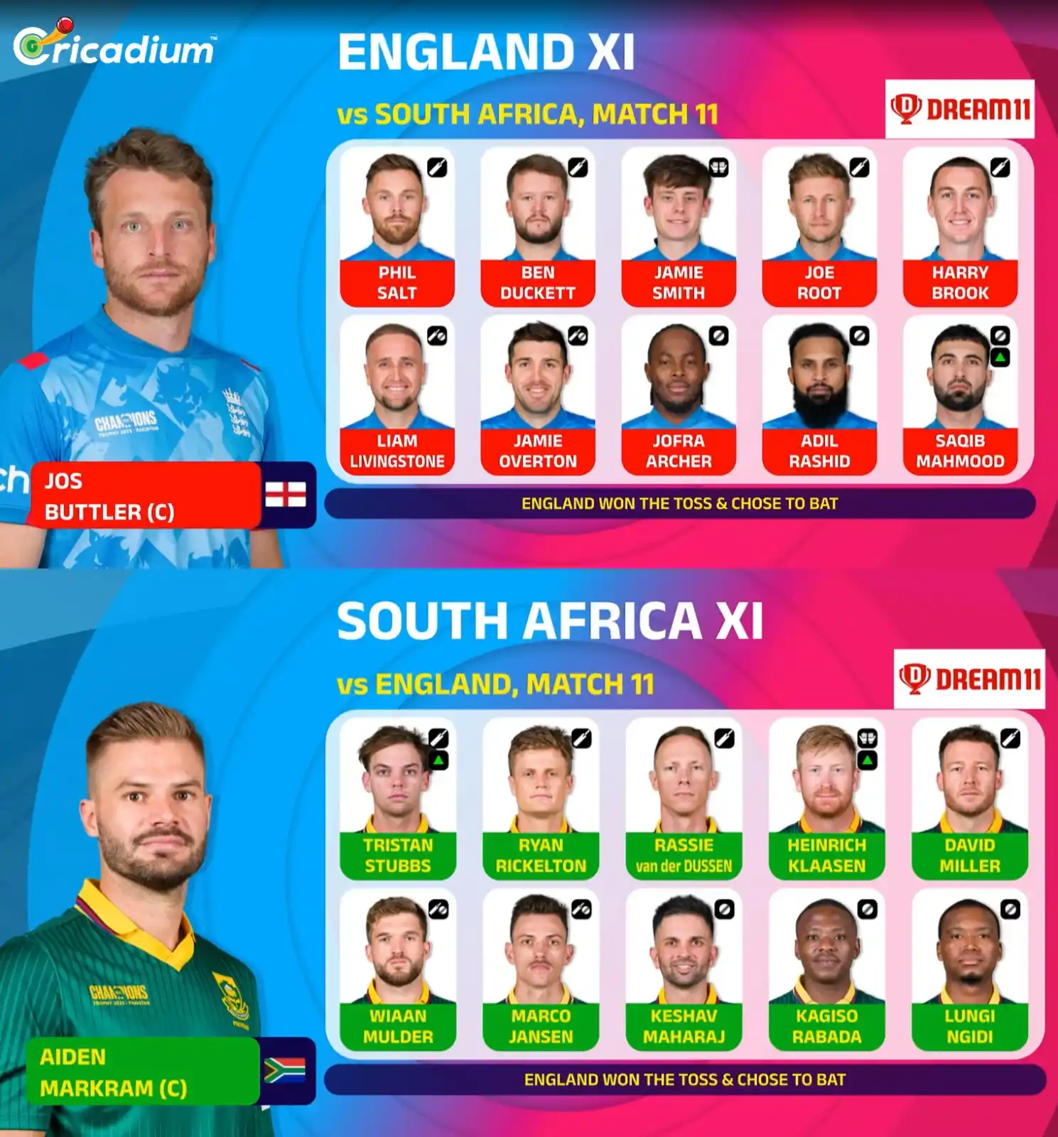 Image from Cricadium🏏: 🚨 Here are the playing XIs for England vs South Africa! 🏏🔥  The cla...
