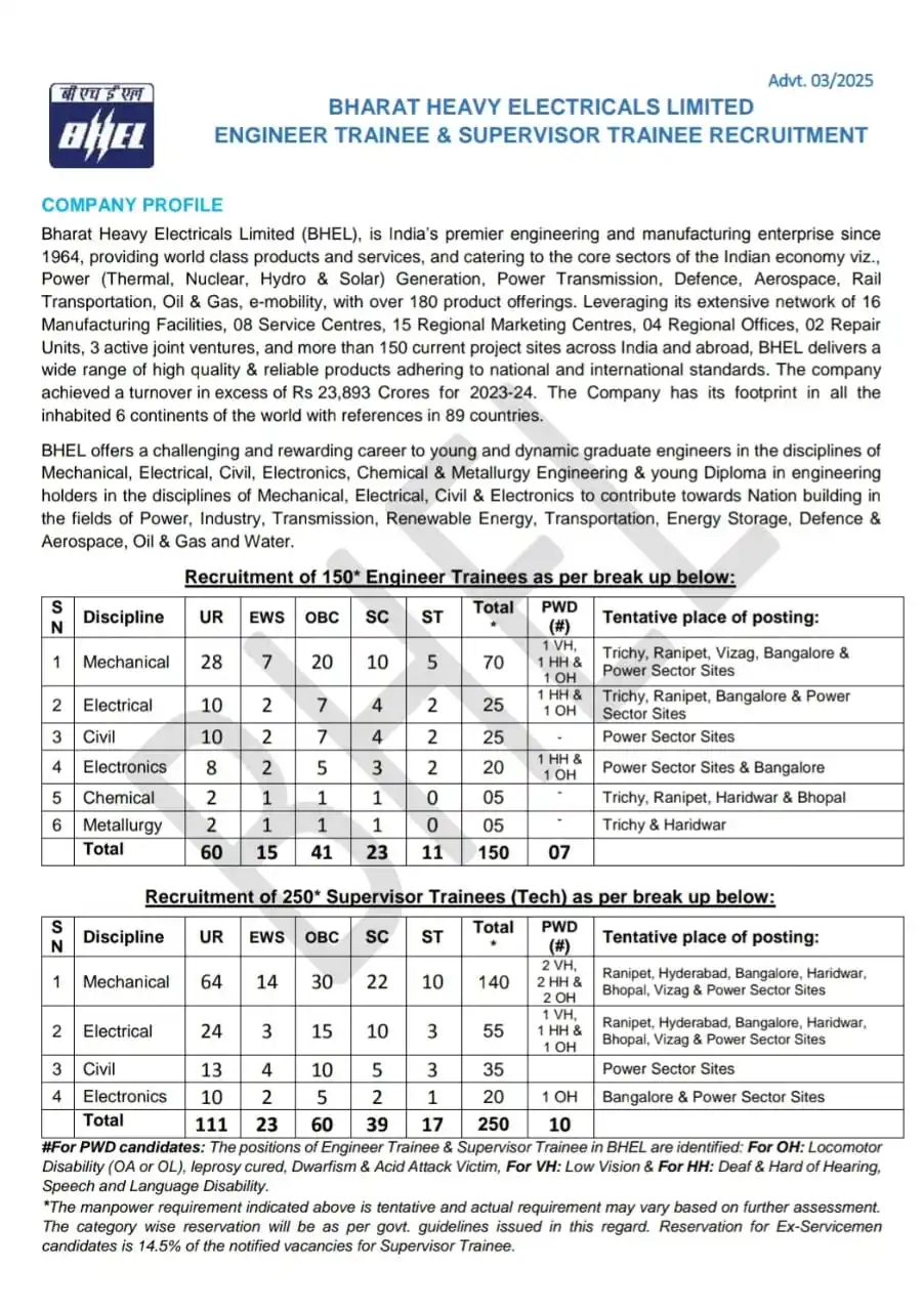 Image from CS/IT JOBS💻🖥️: Government Job Opportunities at BHEL – 2025! Bharat Heavy Electricals...